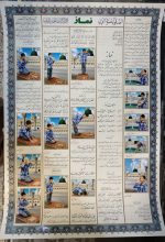 پوستر آموزش کامل وضو و نماز